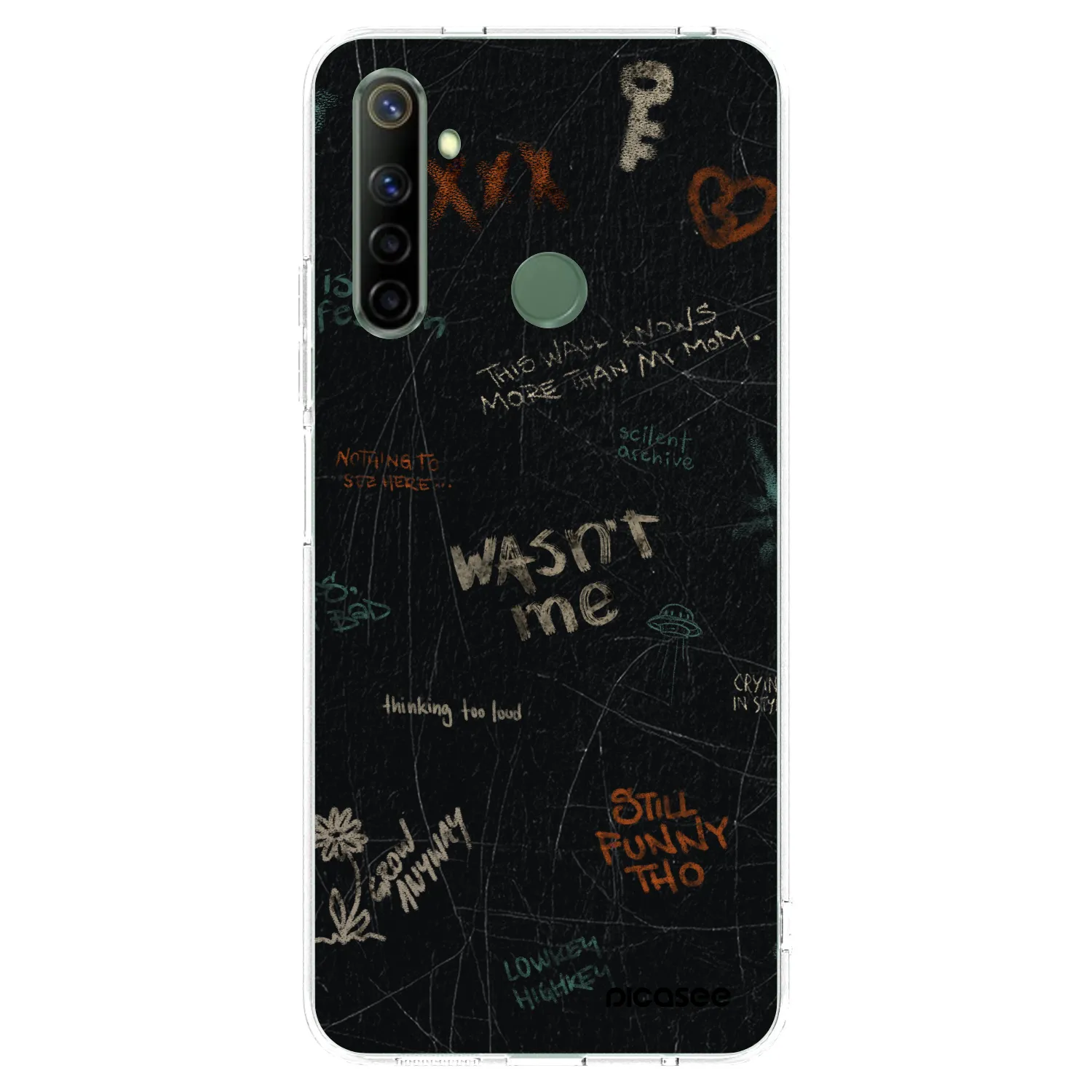 Picasee διαφανής θήκη σιλικόνης Realme 6i - CONFESSION