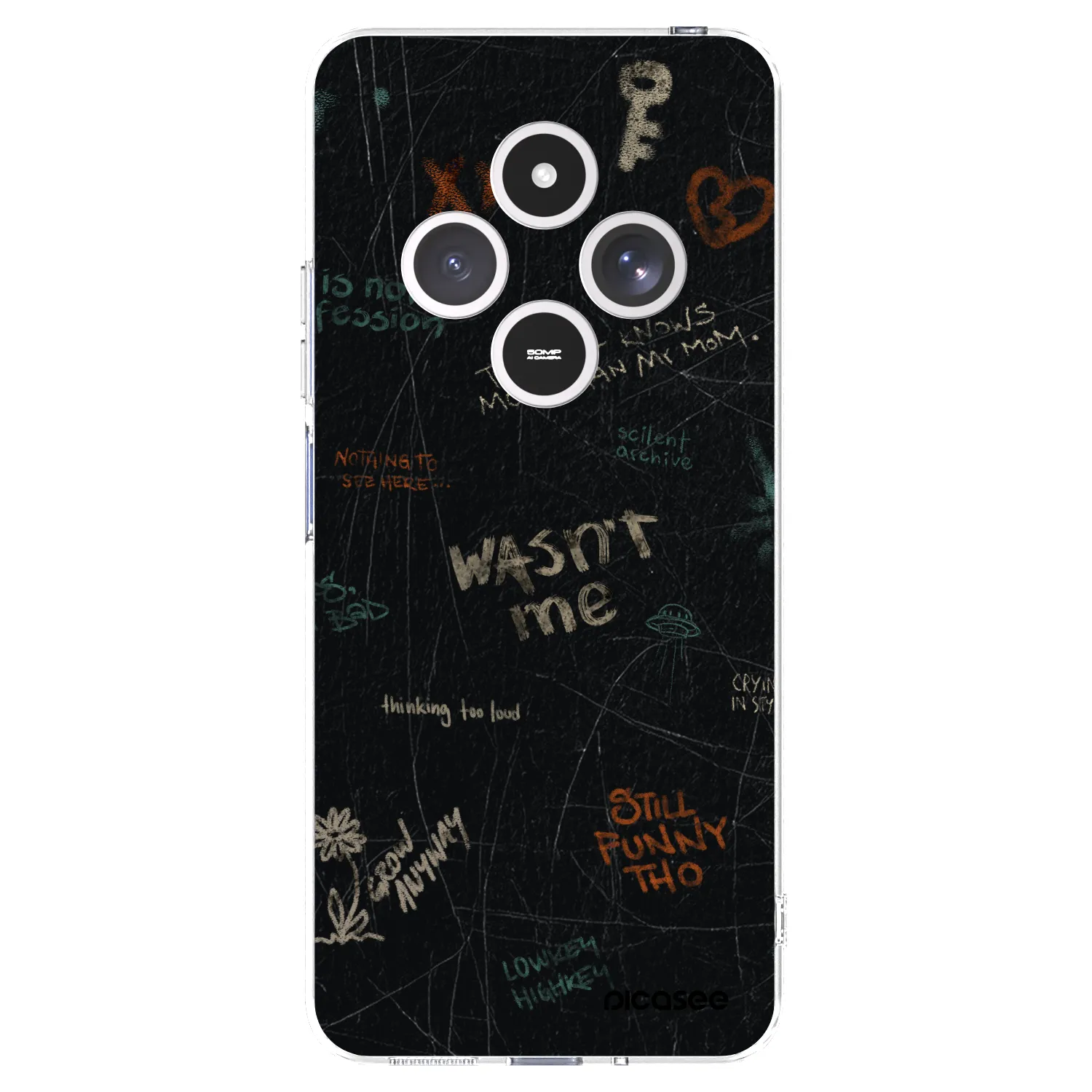 Picasee διαφανής θήκη σιλικόνης Xiaomi Redmi 14C - CONFESSION